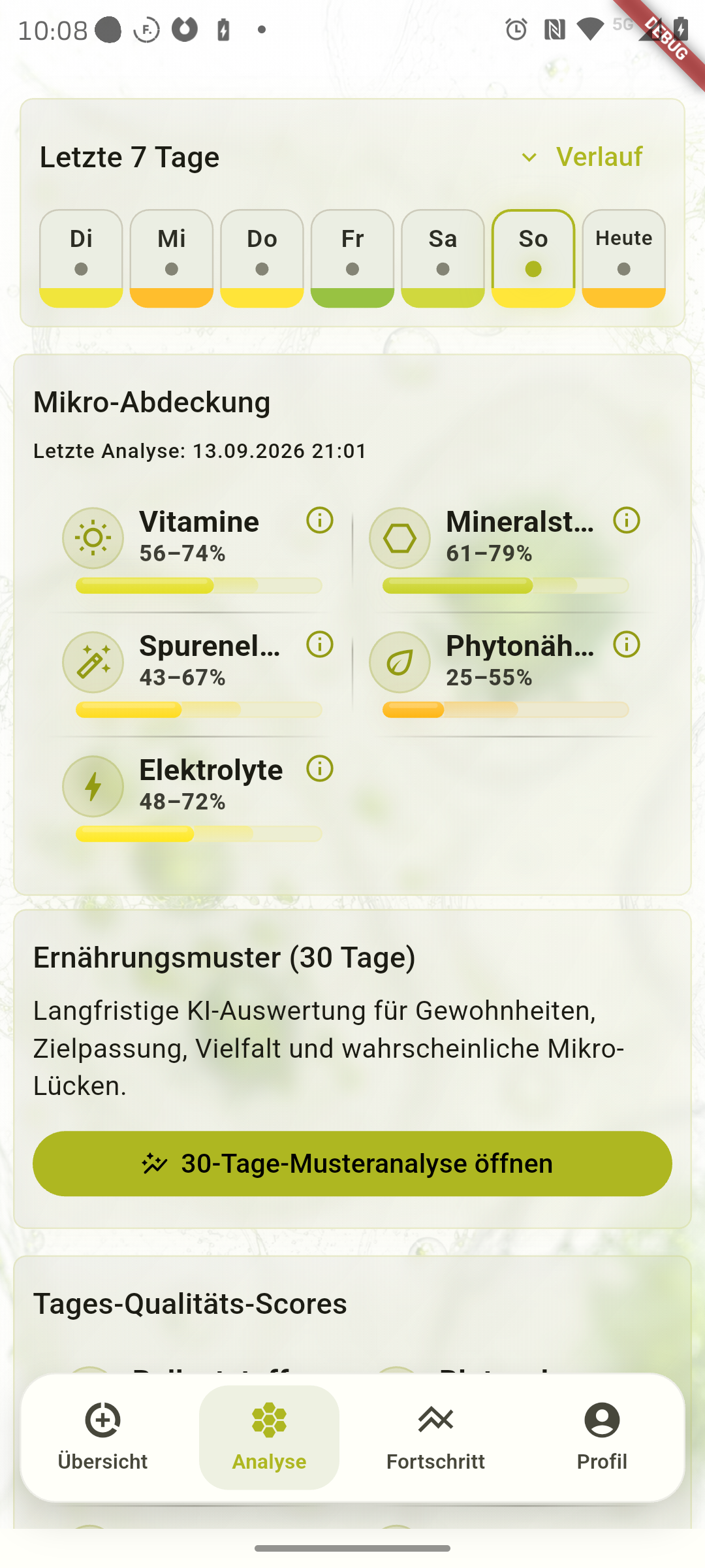Futter Analyse mit Sieben-Tage-Verlauf, Mikro-Abdeckung und Zugang zur 30-Tage-Musteranalyse